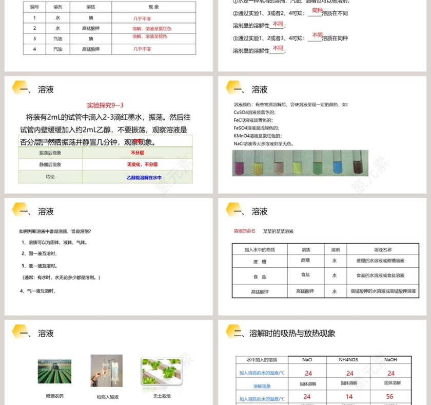 教学ppt课件第3张
