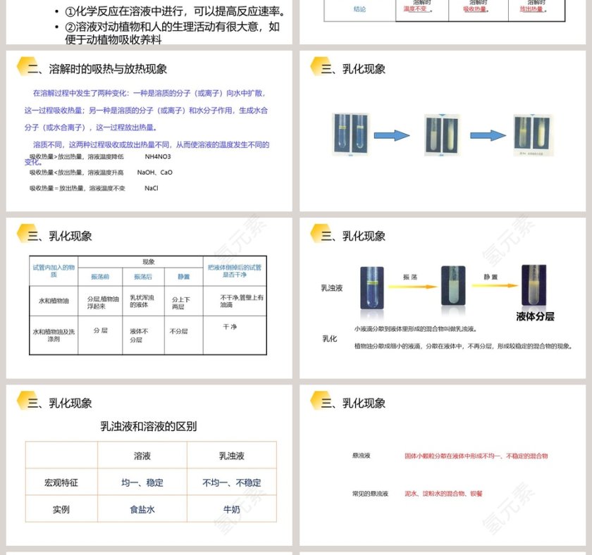 教学ppt课件第4张