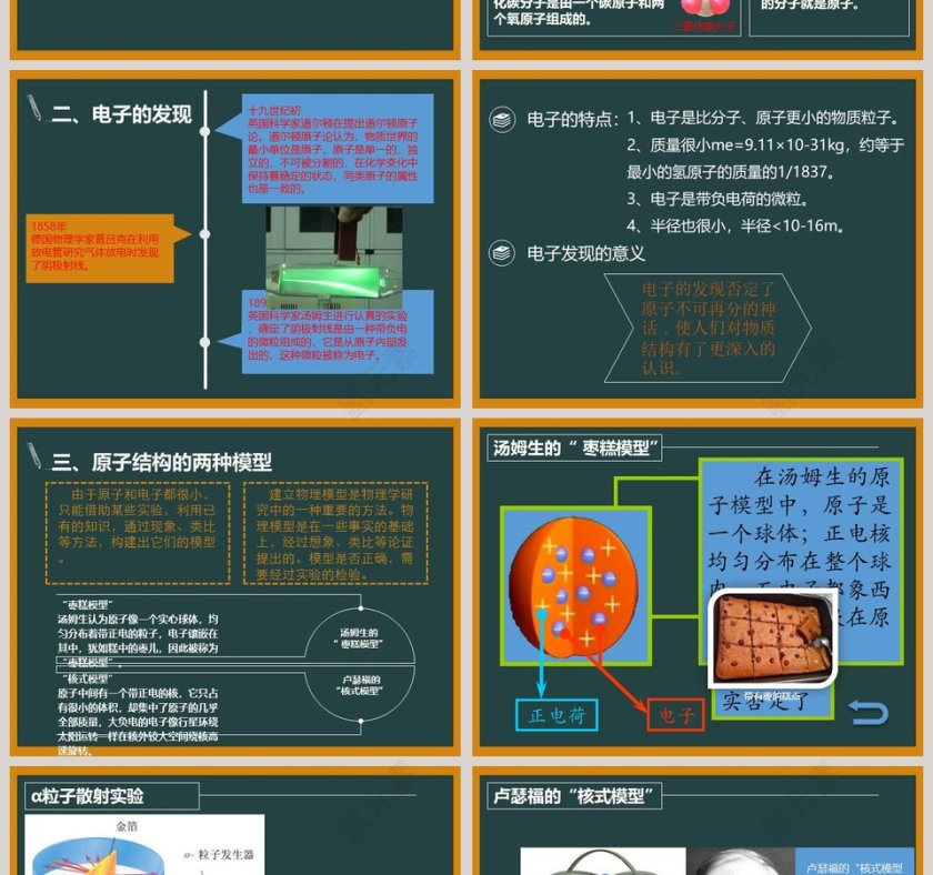 解剖原子-第十章 从粒子到宇宙教学ppt课件第2张
