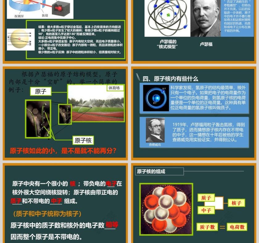 解剖原子-第十章 从粒子到宇宙教学ppt课件第3张