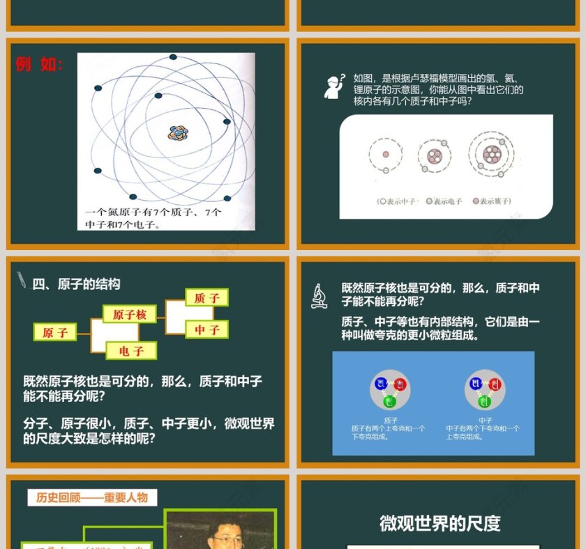 解剖原子-第十章 从粒子到宇宙教学ppt课件第4张
