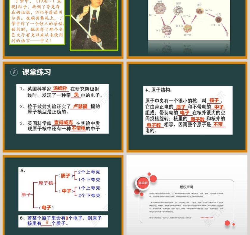 解剖原子-第十章 从粒子到宇宙教学ppt课件第5张