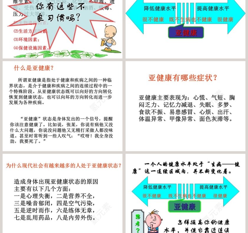 医疗健康PPT模板第5张