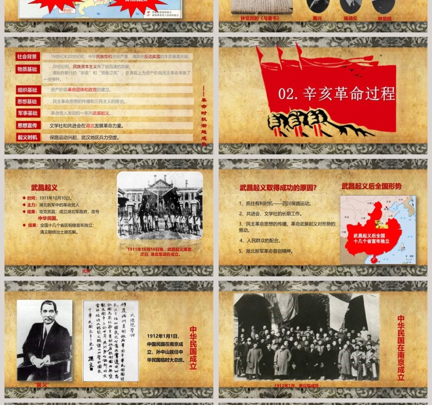 怀旧风格辛亥革命教师通用说课ppt模板第4张