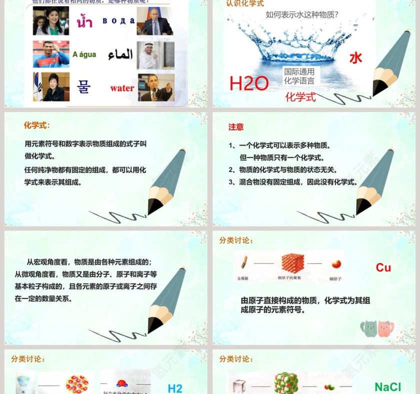 基于物质组成的PPT模板设计与竞聘行业应用第2张