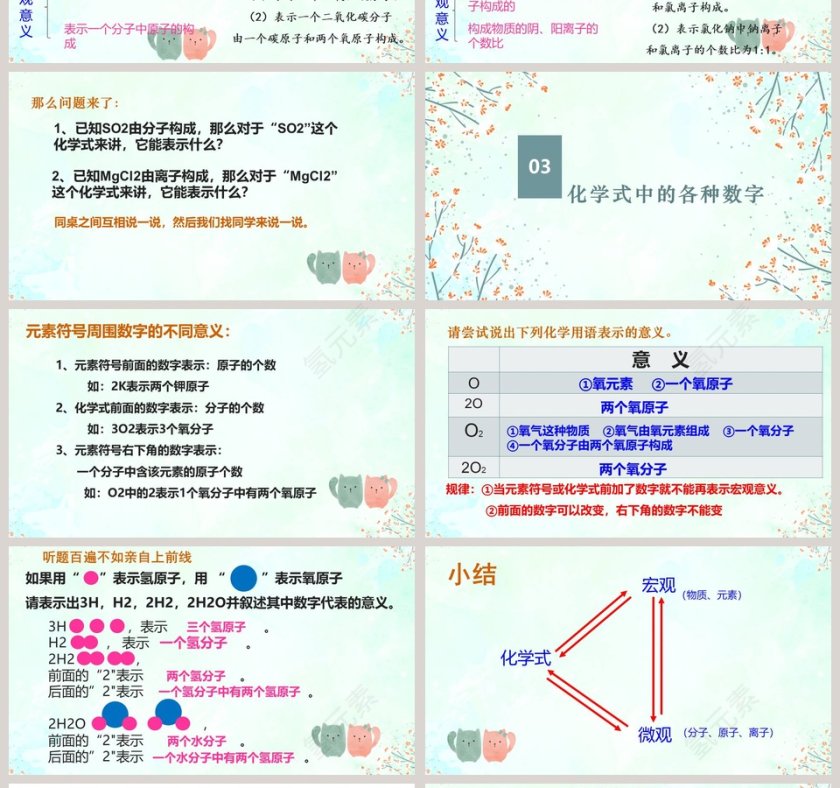 基于物质组成的PPT模板设计与竞聘行业应用第4张