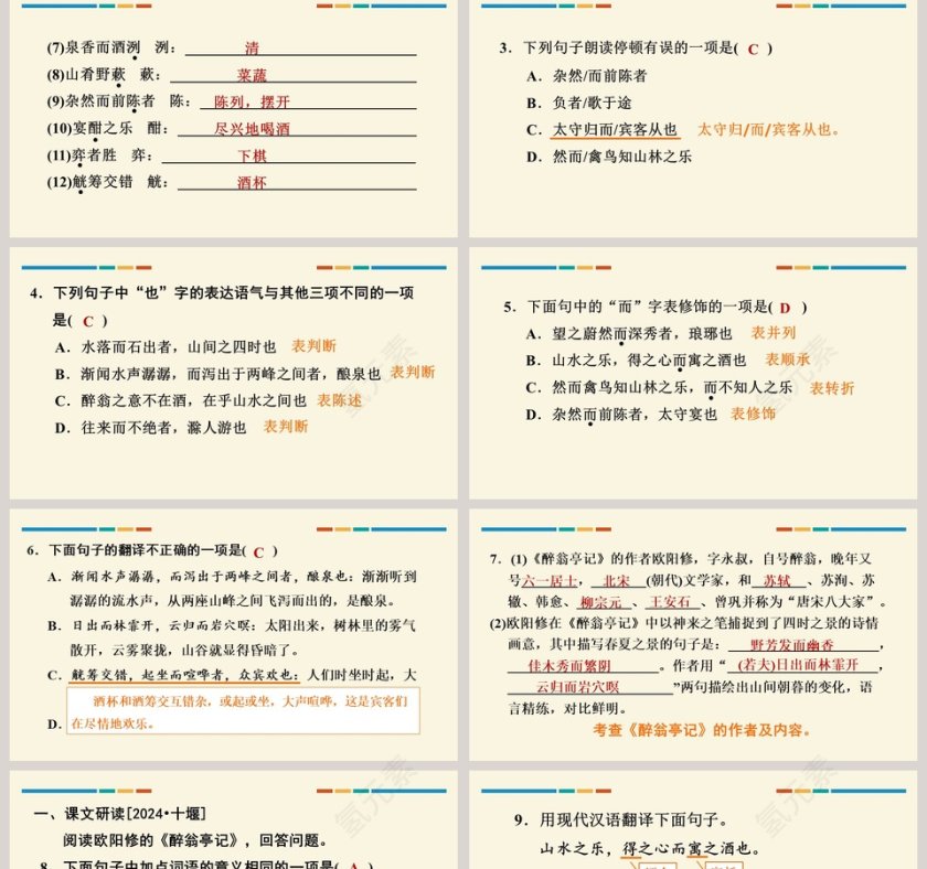 课文解析醉翁亭记语文课件PPT第2张