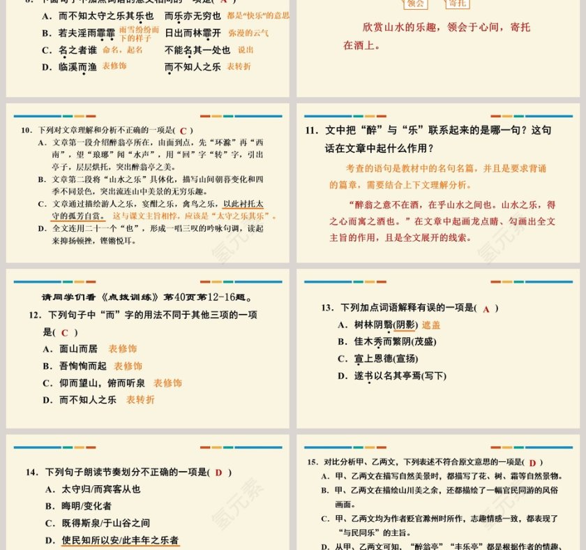 课文解析醉翁亭记语文课件PPT第3张