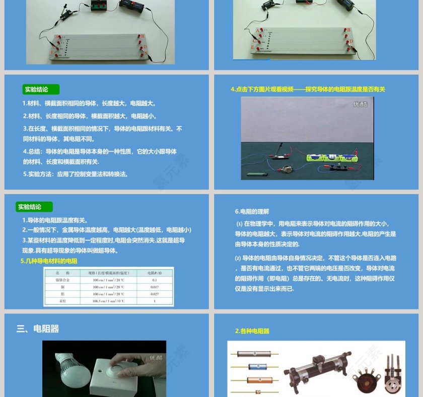 第-1教学ppt课件第3张