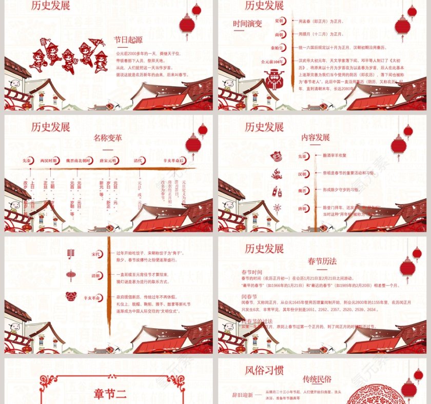 红色简约春节传统文化ppt第2张