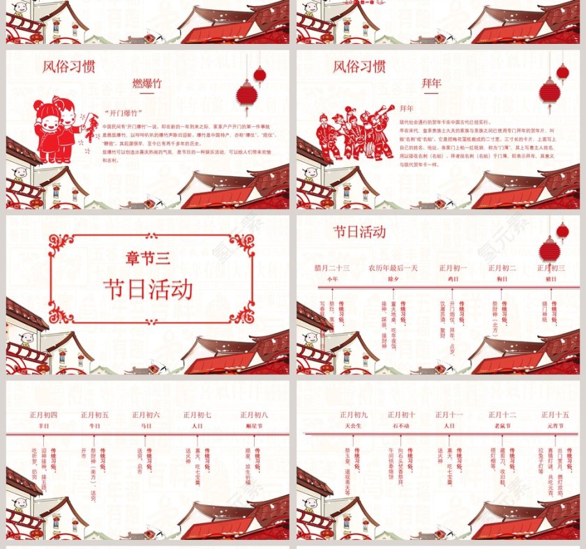 红色简约春节传统文化ppt第4张