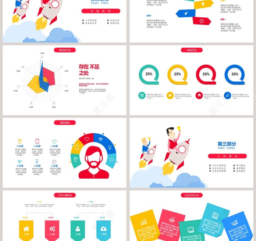 2018转正述职报告模板第3张