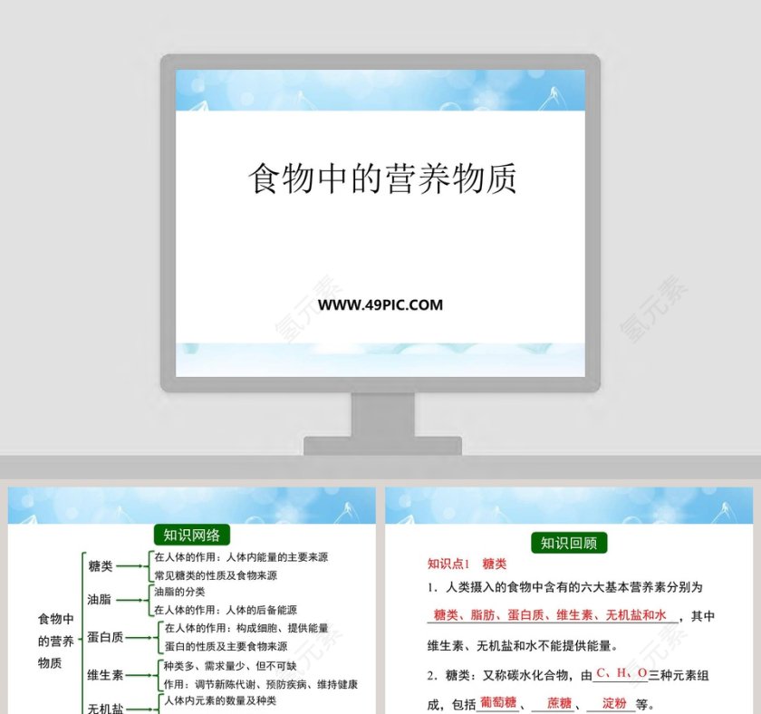 食物中的营养物质教学ppt课件第1张