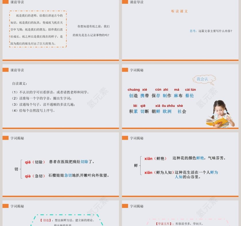 部编版三年级语文下册纸的发明语文课件PPT第2张