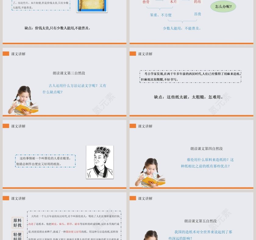 部编版三年级语文下册纸的发明语文课件PPT第6张