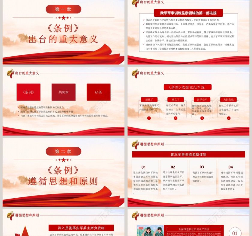 解读军事训练监察条例PPT模板 第2张