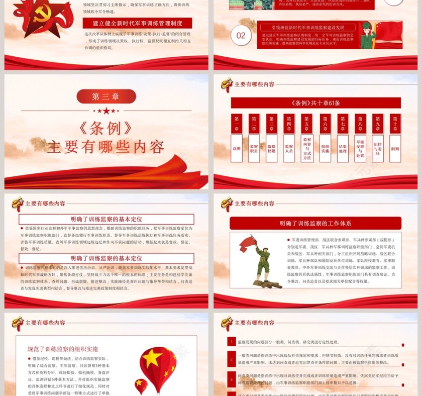 解读军事训练监察条例PPT模板 第3张