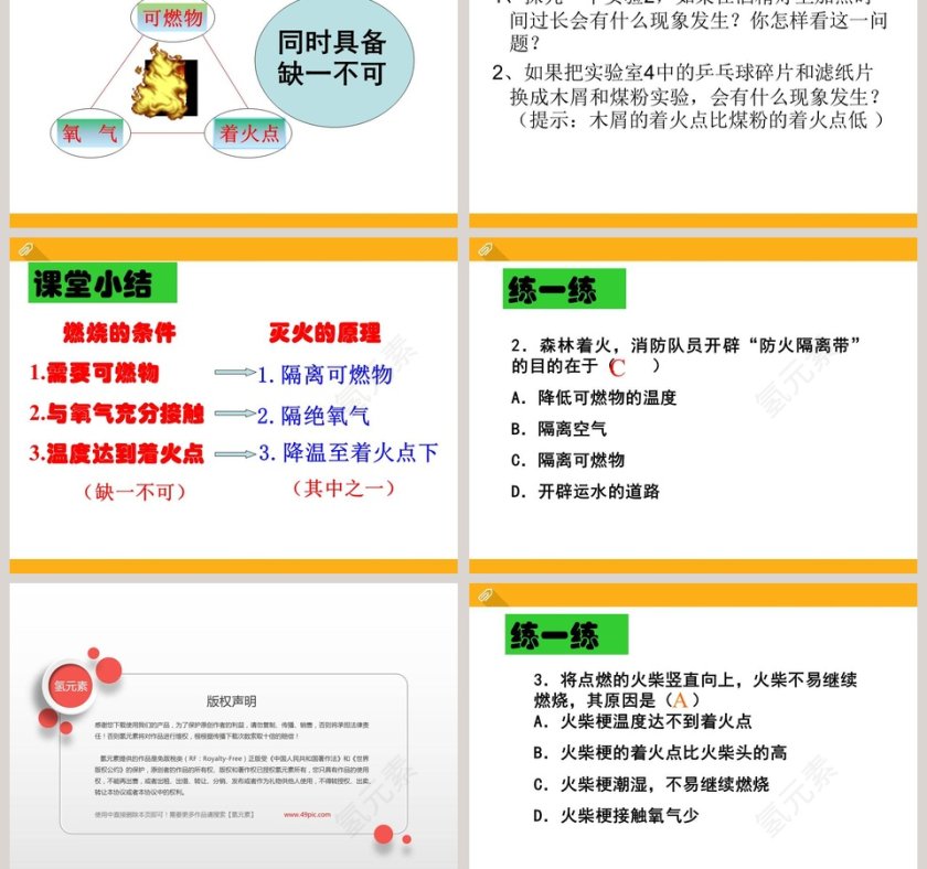 燃烧的条件教学ppt课件第3张