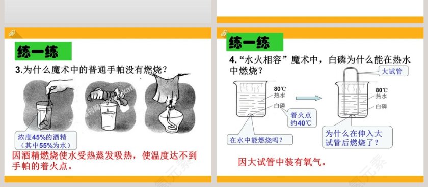 燃烧的条件教学ppt课件第4张