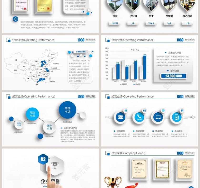 公司介绍产品宣传PPT模板企业简介介绍PPT第3张
