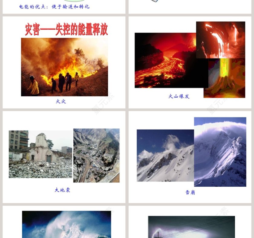 能源革命-第二十章 能源与可持续发展教学ppt课件第4张