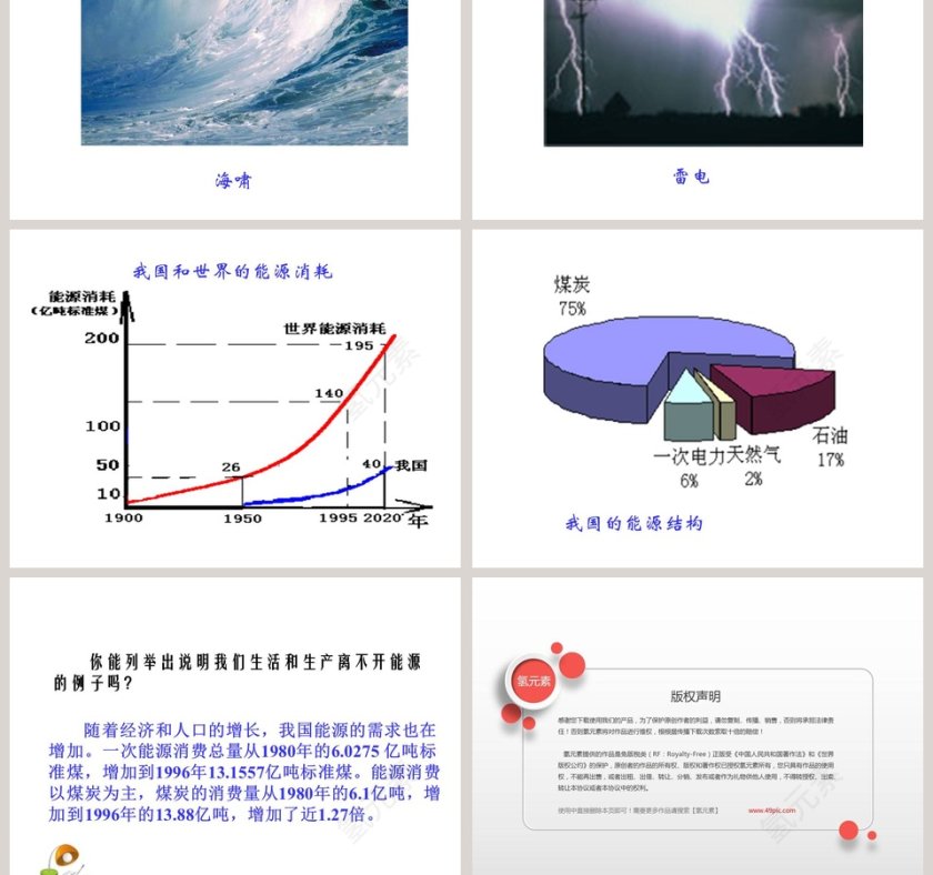 能源革命-第二十章 能源与可持续发展教学ppt课件第5张