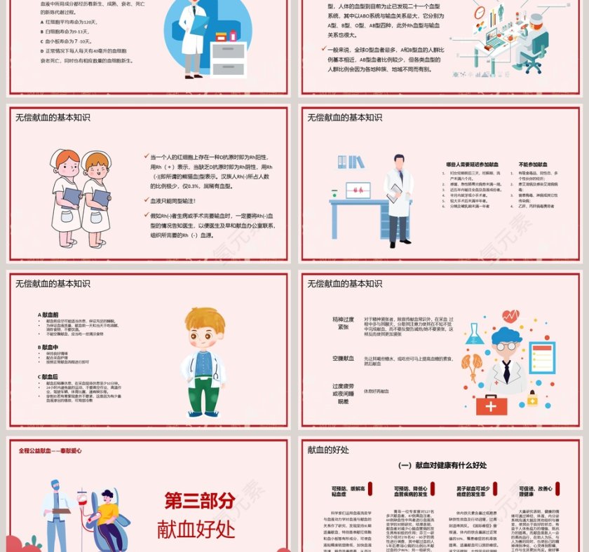 简约清新6.14世界无偿献血日PPT模板第3张
