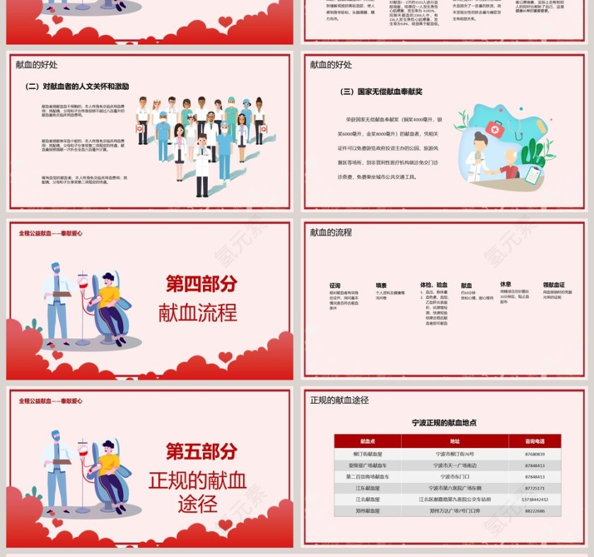 简约清新6.14世界无偿献血日PPT模板第4张