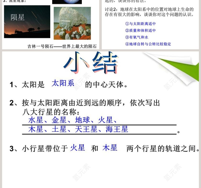 -太阳系教学ppt课件第3张