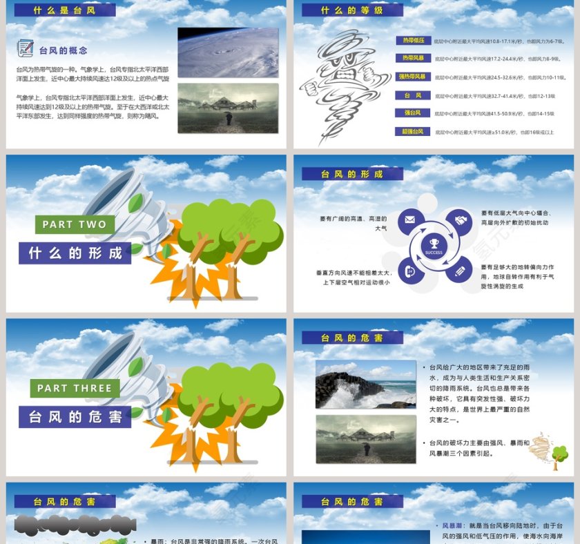 简约防台风安全教育培训PPT模板第2张