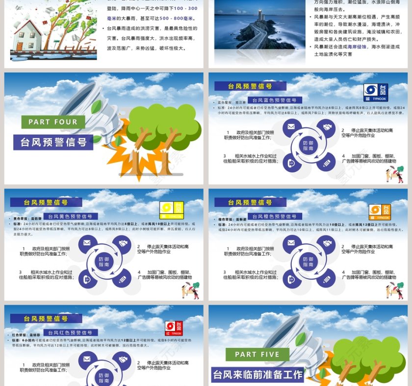 简约防台风安全教育培训PPT模板第3张