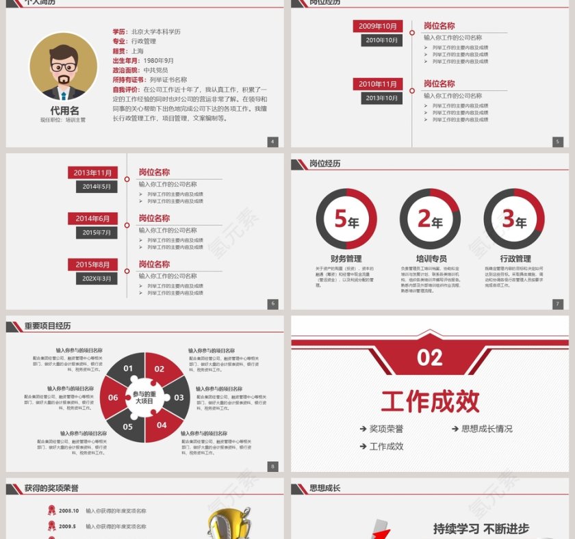 简约岗位竞聘报告PPT模板第2张