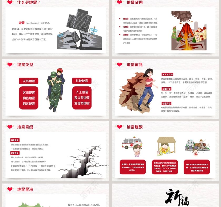 抗震救灾防范救援主题班会PPT第2张