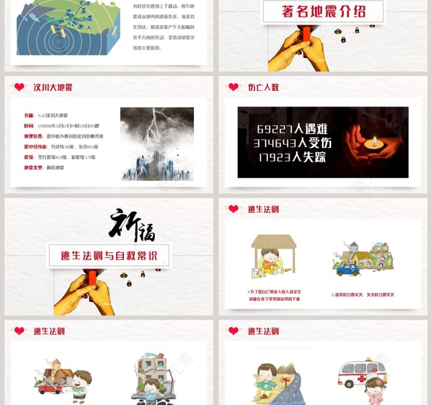 抗震救灾防范救援主题班会PPT第3张