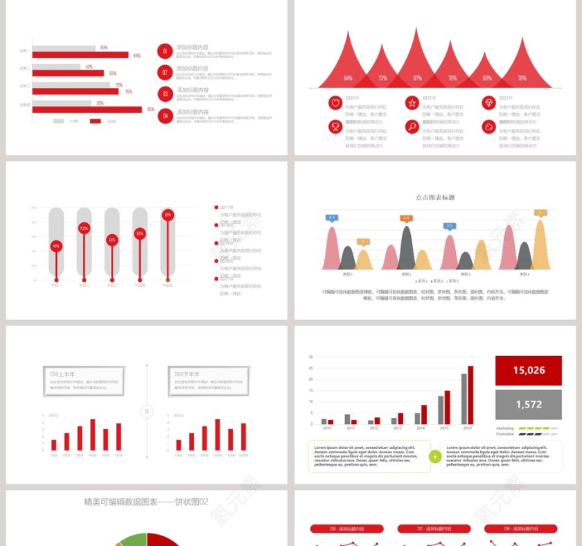 柱状饼状条形折线面积图等各类图表PPT模板第5张