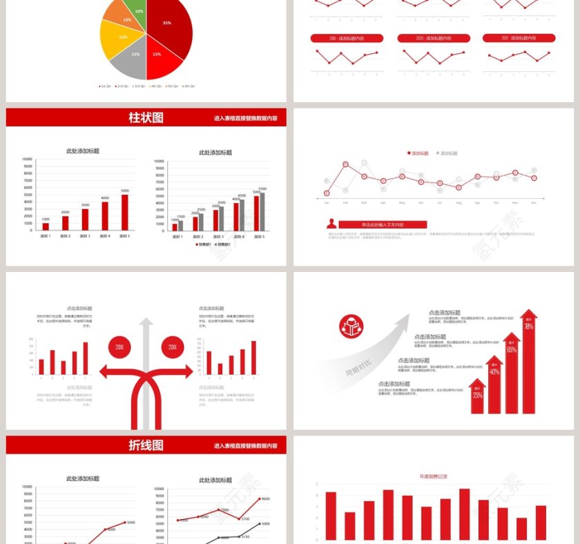 柱状饼状条形折线面积图等各类图表PPT模板第6张