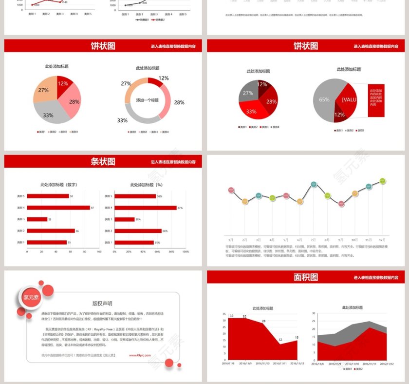 柱状饼状条形折线面积图等各类图表PPT模板第7张