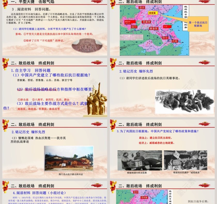 基于PPT模板的21敌后战场的抗战八年级上册第六单元课件设计第2张