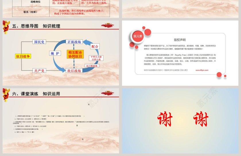基于PPT模板的21敌后战场的抗战八年级上册第六单元课件设计第4张
