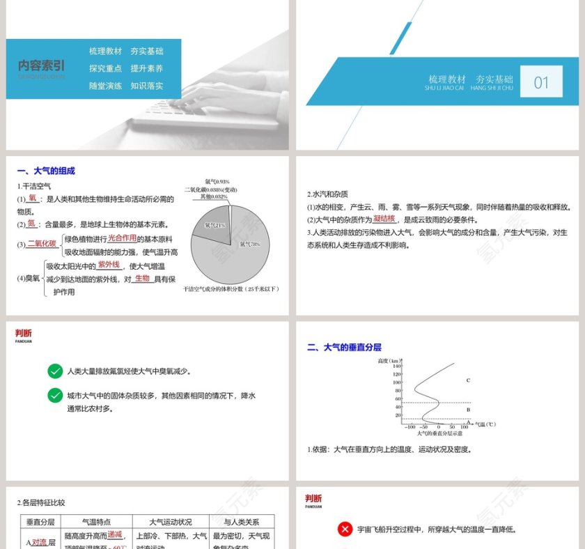 第二章-地球上的大气教学ppt课件第2张