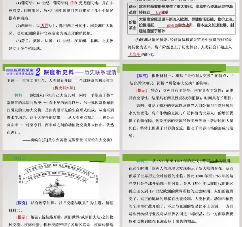 第-课全球联系的初步建立与世界格局的演变教学ppt课件第3张