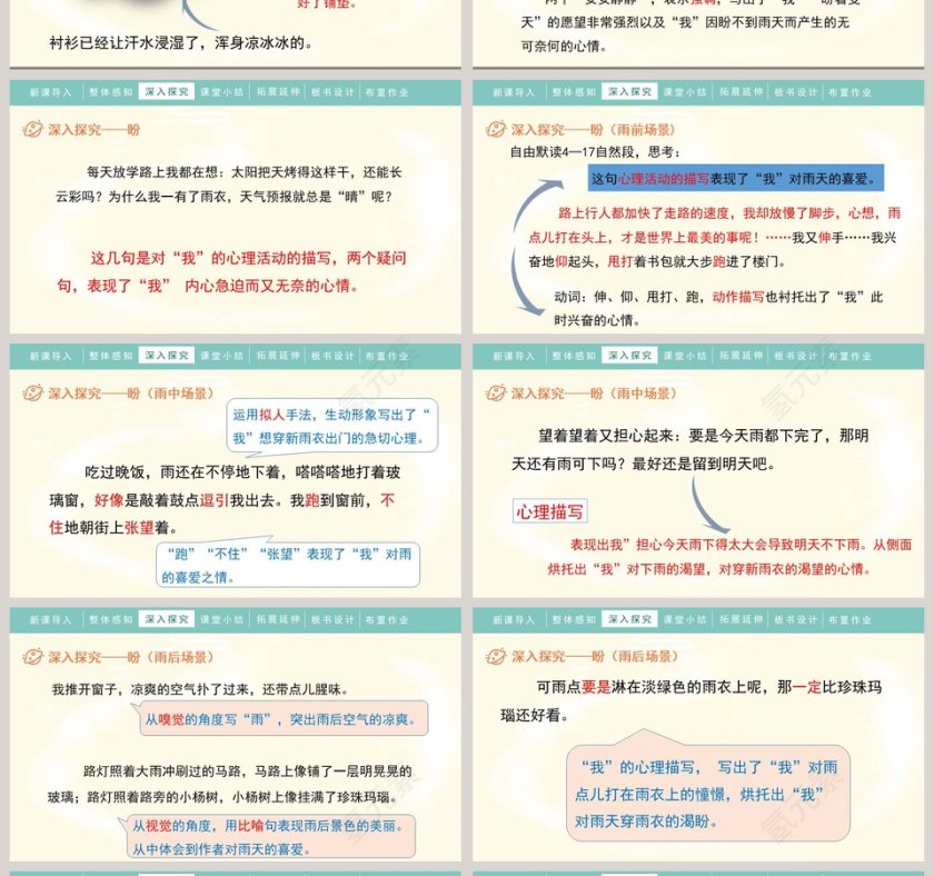 人教版小学语文六年级上册盼铁凝教学课件PPT模板第4张