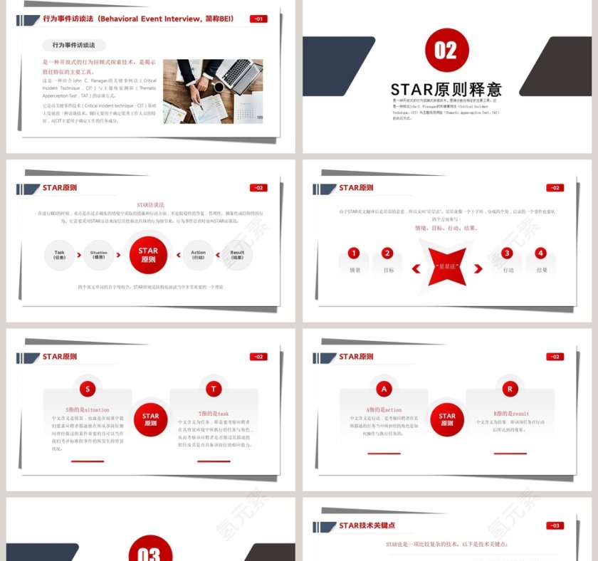 企业STAR原则培训PPT课件第2张