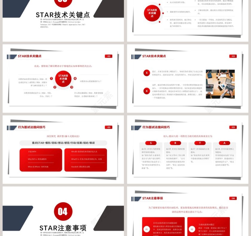 企业STAR原则培训PPT课件第3张