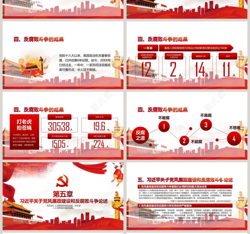 党风廉政建设促进反腐倡廉工作PPT模板廉政廉洁ppt第4张