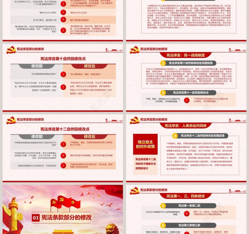 中华人民共和国新宪法学习解读PPT模板第3张