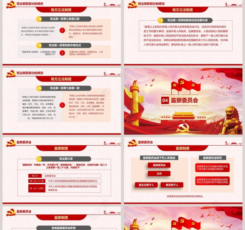 中华人民共和国新宪法学习解读PPT模板第5张