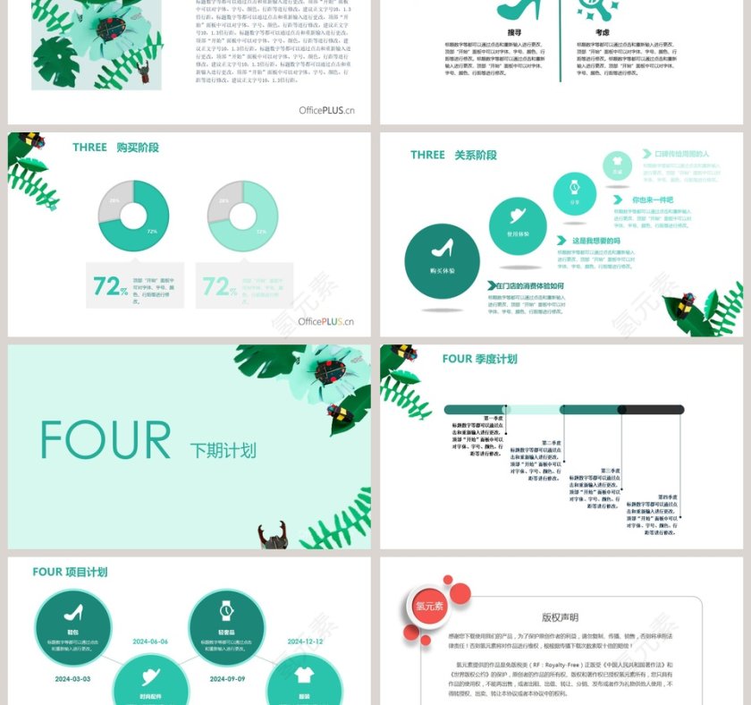 时尚行业投资分析模板第3张