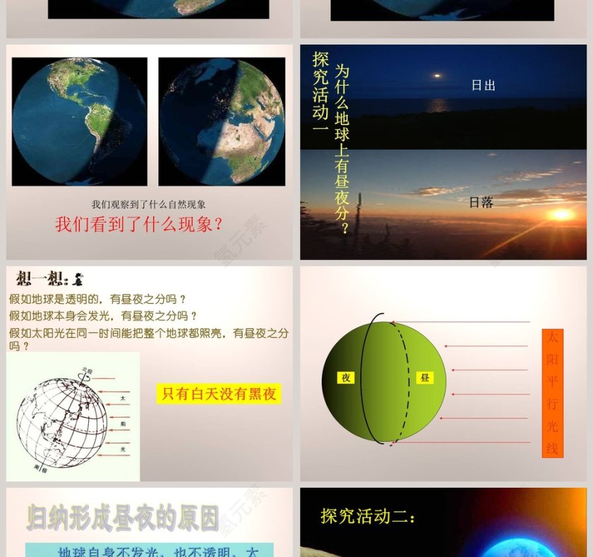 昼夜交替-第二单元 地球上的一天教学ppt课件第2张