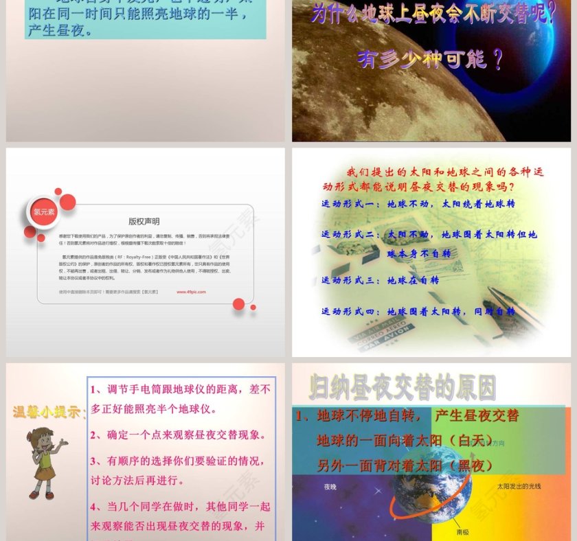 昼夜交替-第二单元 地球上的一天教学ppt课件第3张